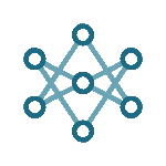 Integrations